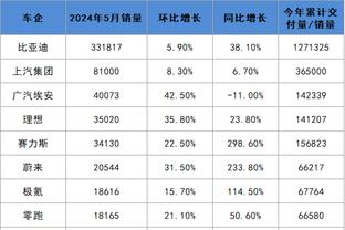 188bet官网app网址