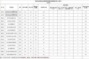 hth体育2021截图3