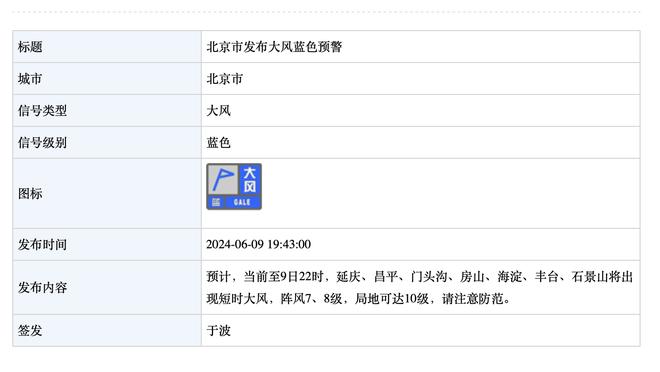 巴萨6支职业队主帅齐聚一堂庆贺圣诞，向巴萨球迷送上祝福