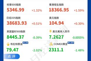 孙兴慜谈伤情：明天再看具体情况，希望不是很严重